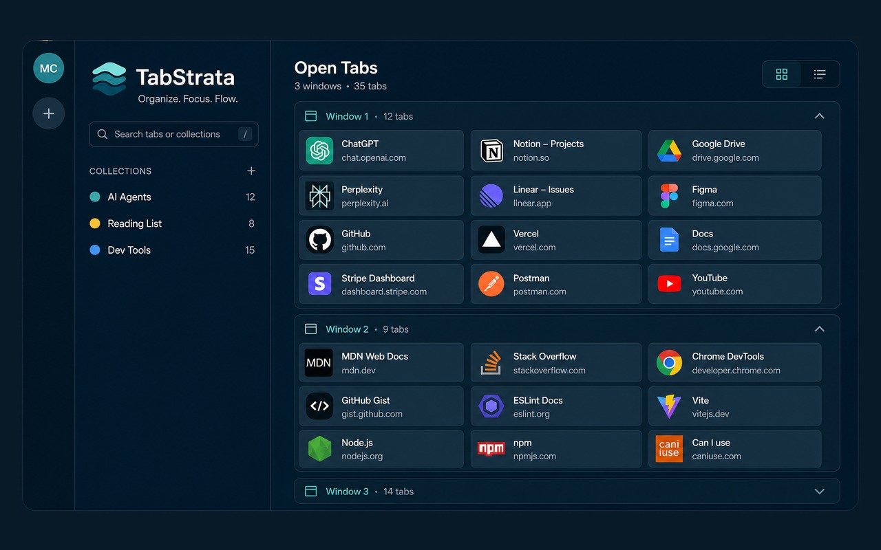 Open tabs across windows