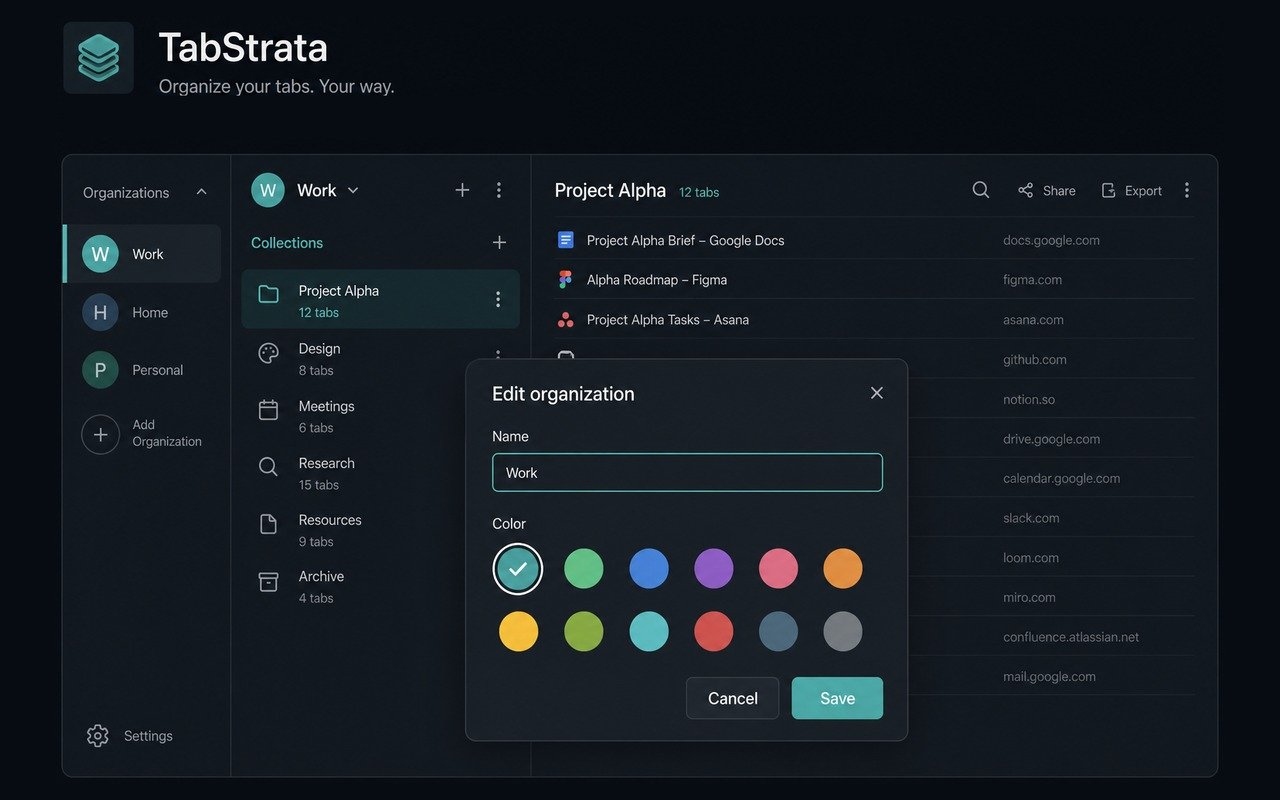 TabStrata side panel showing organizations and collections